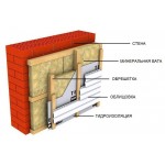 Чем утеплить стены дома снаружи в зависимости от материала стен и наружной отделки
